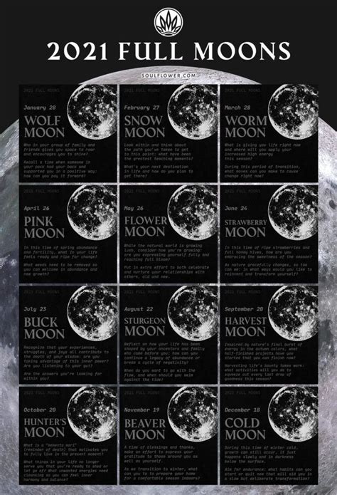 Full Moon calendar 2021